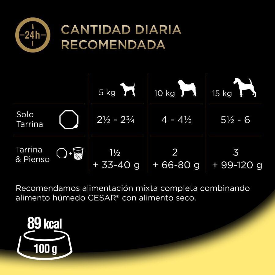 28 tarrinas x 150 g (20 + 8 tarrinas &iexcl;gratis!) Cesar Pollo e H&iacute;gado Tarrina en Pat&eacute; para Perros, , large indicador imagen numero 5