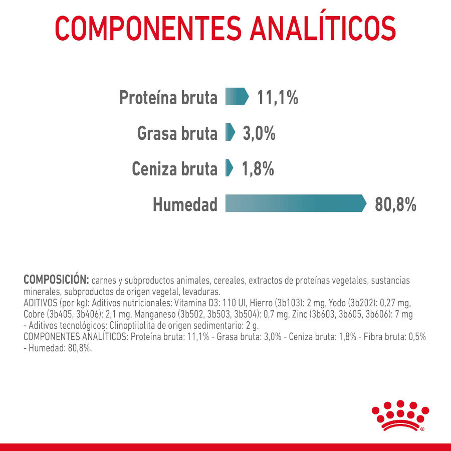 85 g Royal Canin Hairball Care Sobre en Gelatina para gatos, , large Imagen numero 10