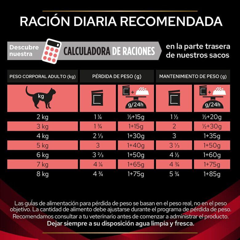 10 sobres x 85 g Pro Plan Veterinary Diets Diabetes DM sobres para gatos, , large Imagen numero 6