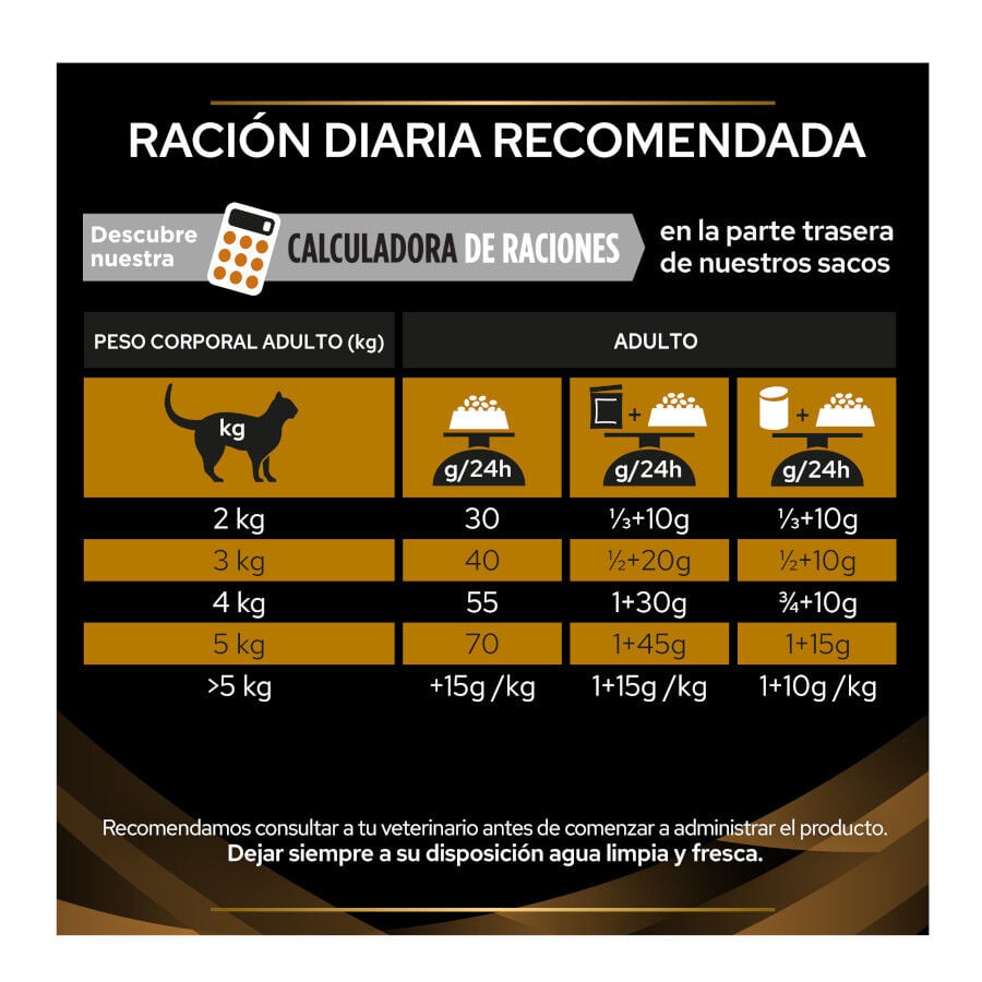 5 kg Pro Plan Veterinary Diets Renal Advanced Care pienso para gatos, , large indicador imagen numero 6
