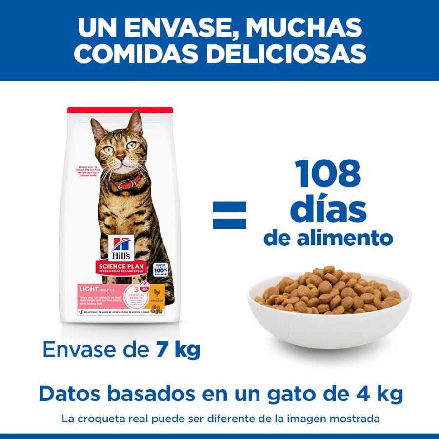 10 kg Hill's Science Plan Light Adult Pollo pienso para gatos, , large indicador imagen numero 6