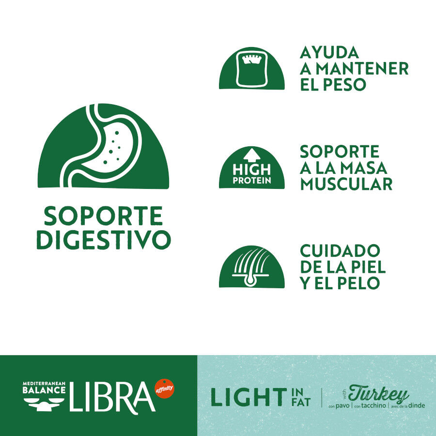 12 kg Libra Adult Light Pavo pienso para perros, , large indicador imagen numero 3