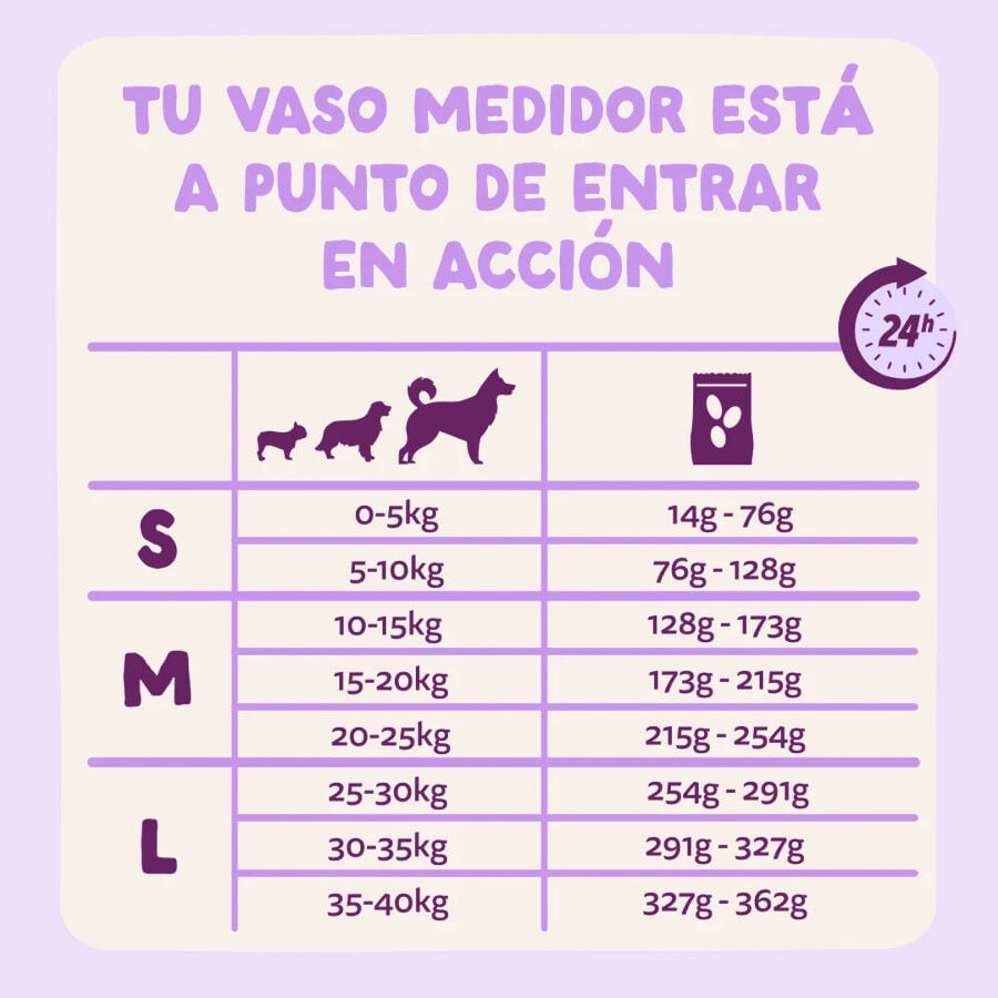 12 kg Edgard & Cooper Pienso Pato para perros adultos grandes, , large indicador imagen numero 6