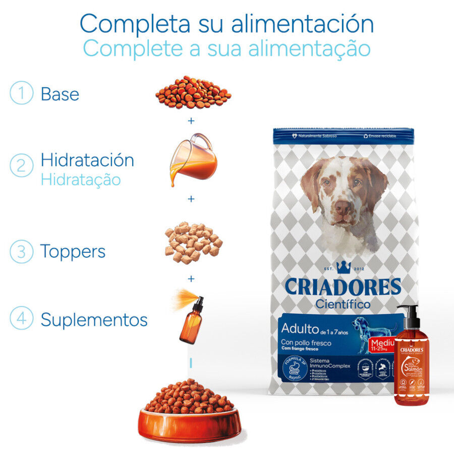 12 kg Criadores Cient&iacute;fico Adulto Medium Pienso Pollo para perros, , large indicador imagen numero 8