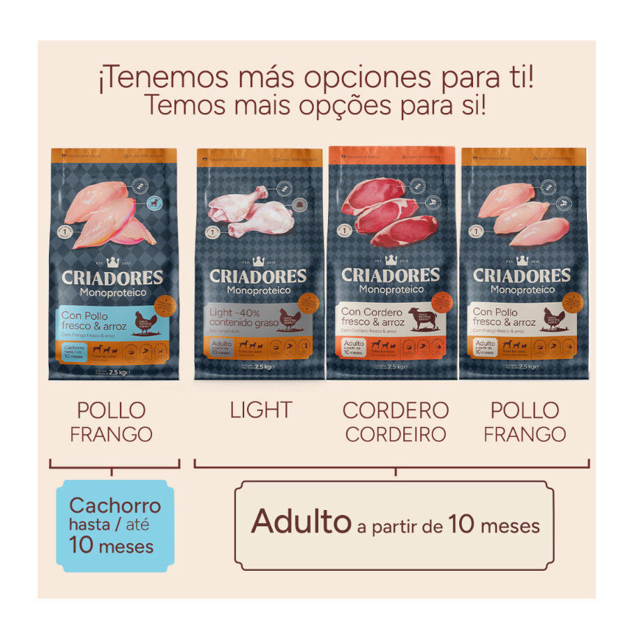 10 kg Criadores Monoproteico Adulto con Cordero pienso para perros, , large indicador imagen numero 12