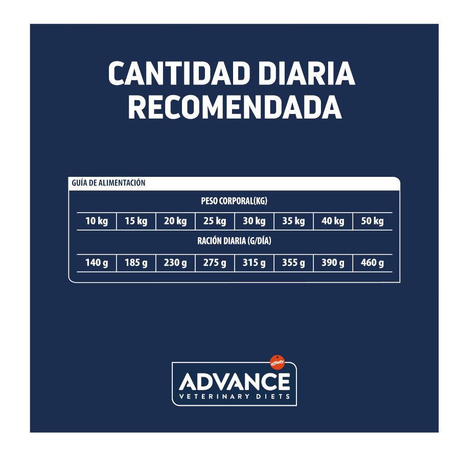 12 kg Advance Veterinary Diets Atopic Medium Maxi Trucha pienso para perros, , large indicador imagen numero 5