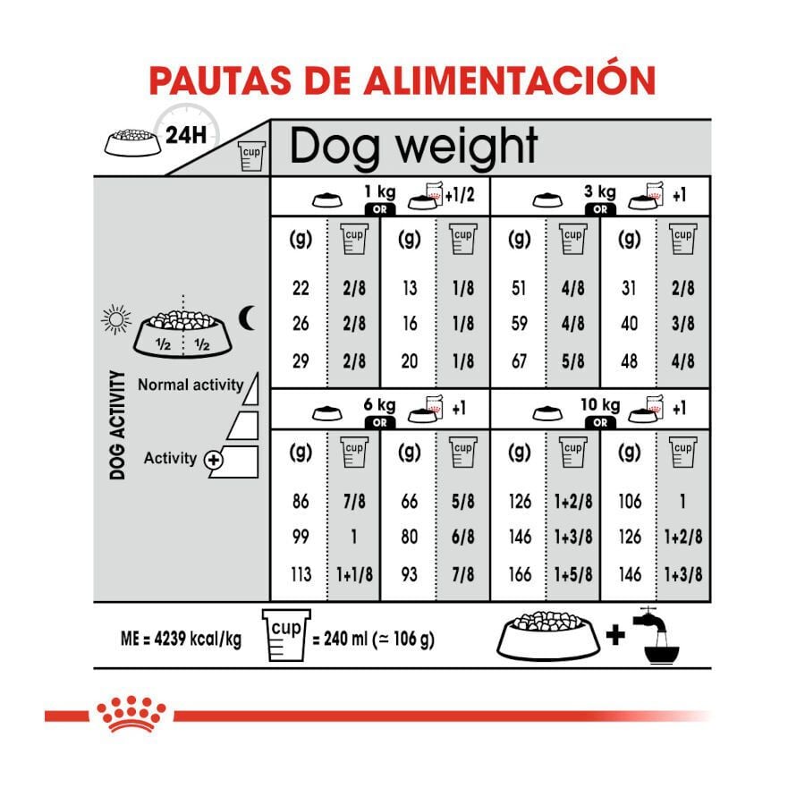 3 kg Royal Canin Exigent Mini pienso para perros, , large indicador imagen numero 8