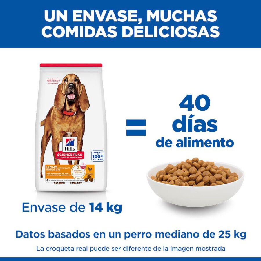 12 kg Hill's Science Plan Light Mature Adult 7+ Medium Pollo pienso para perros, , large indicador imagen numero 6