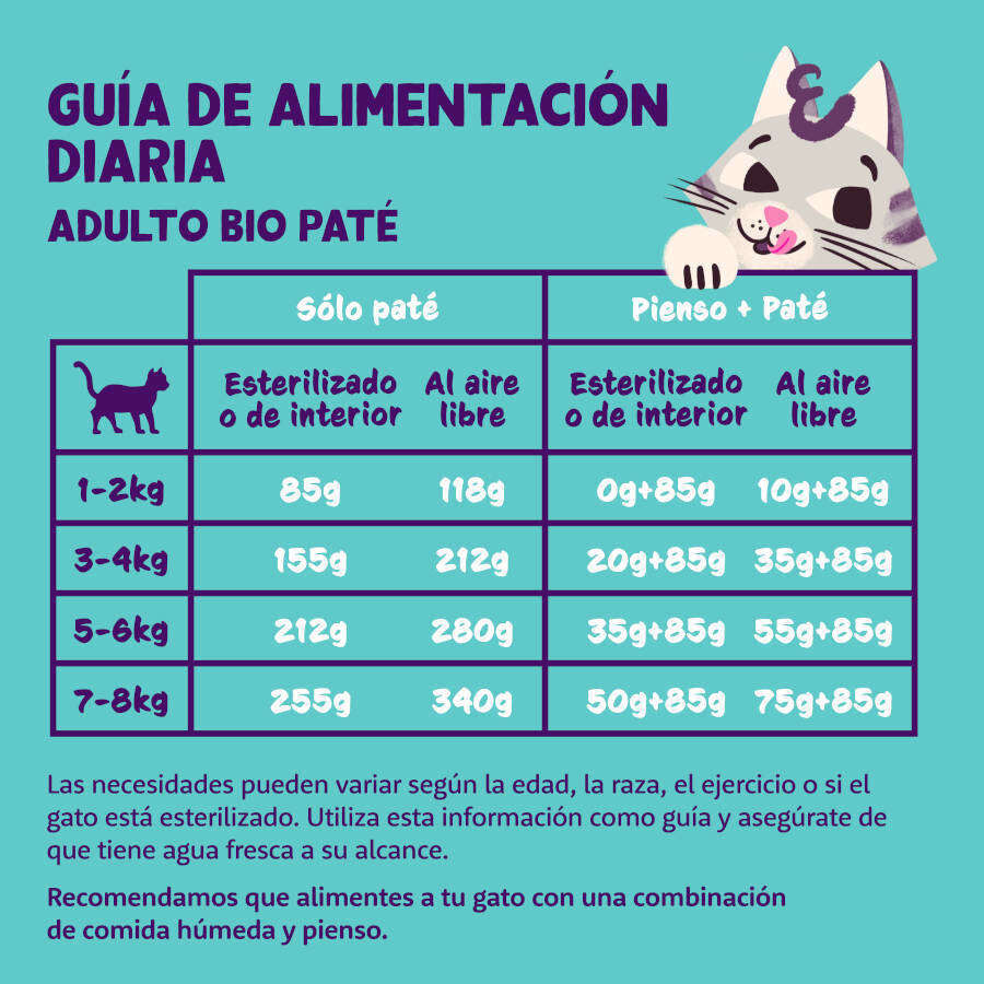 85 g Edgard & Cooper Adult Pavo y Pollo Ecol&oacute;gico en Pat&eacute; tarrina para gatos, , large indicador imagen numero 4