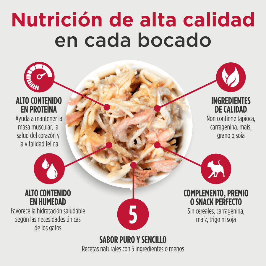 79 g Nulo Pollo At&uacute;n y Pato Sobres para gatos, , large indicador imagen numero 4