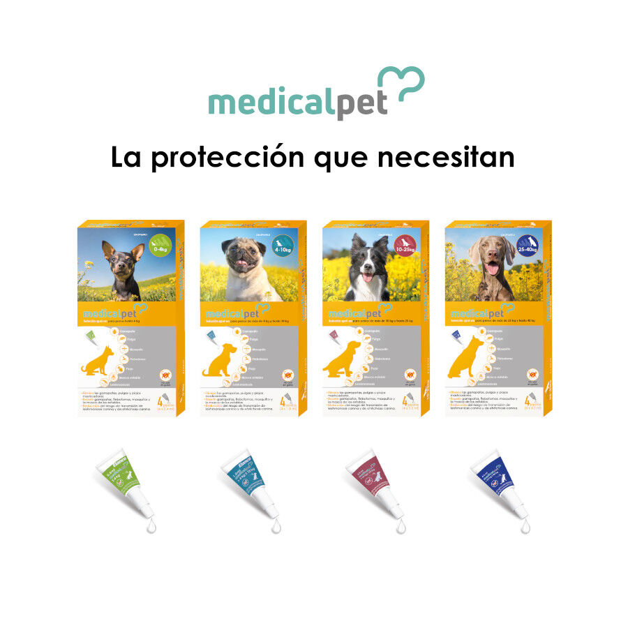 Medicalpet Pipetas Antiparasitarias para perros, , large indicador imagen numero 4