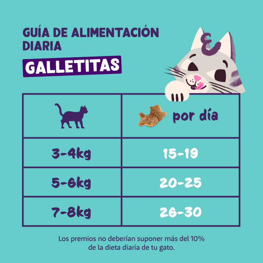 50 g Edgard & Cooper Galletas Crunchies Pollo para gatos, , large indicador imagen numero 6