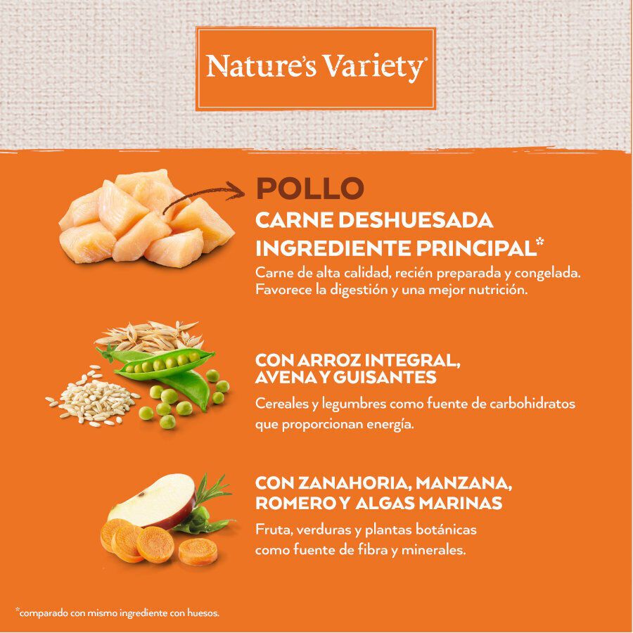 12 kg Nature's Variety Healthy Grain Adult Medium Maxi Pollo pienso para perros, , large Imagen numero 4