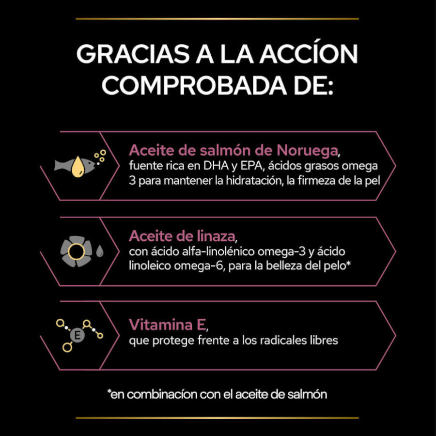 150 ml Pro Plan Skin & Coat + Aceite de Salm&oacute;n Noruego para gatos, , large indicador imagen numero 3