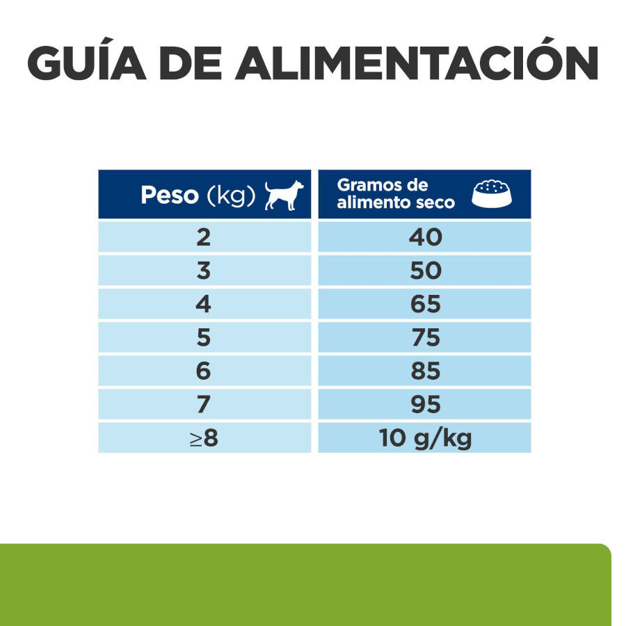 6 kg Hill's Prescription Diet Metabolic Mini Weight Loss pienso para perros, , large indicador imagen numero 15