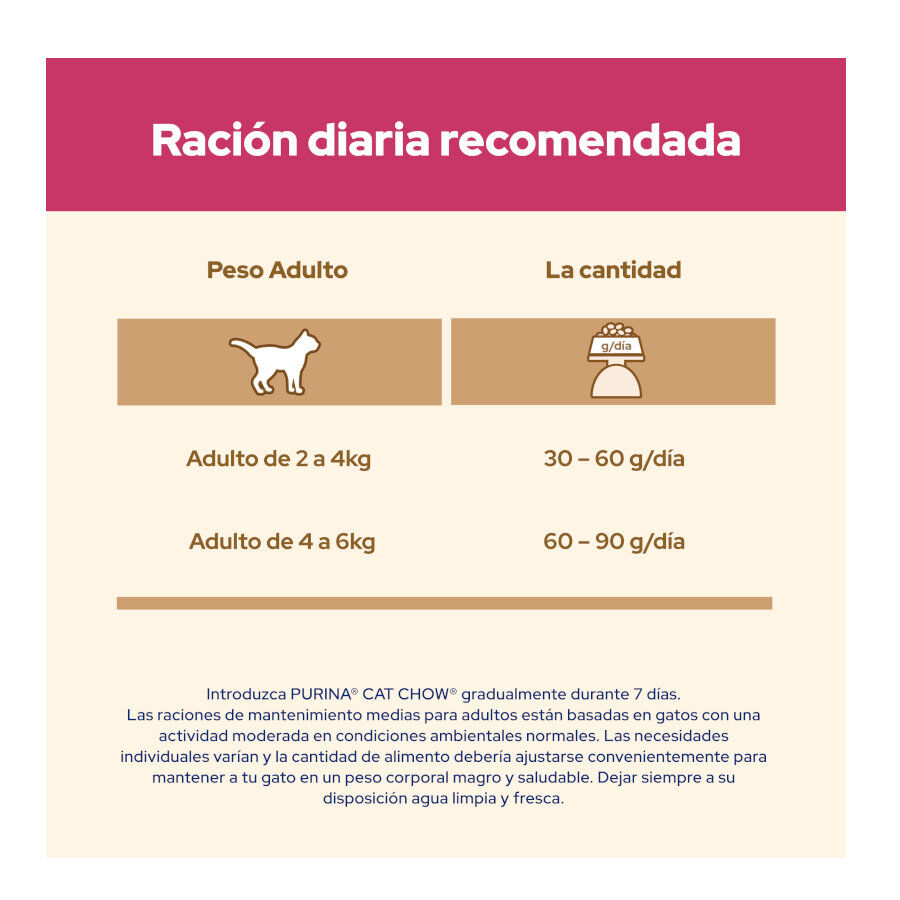 15 kg Cat Chow Urinary Tract Health Pollo Pienso, , large indicador imagen numero 6