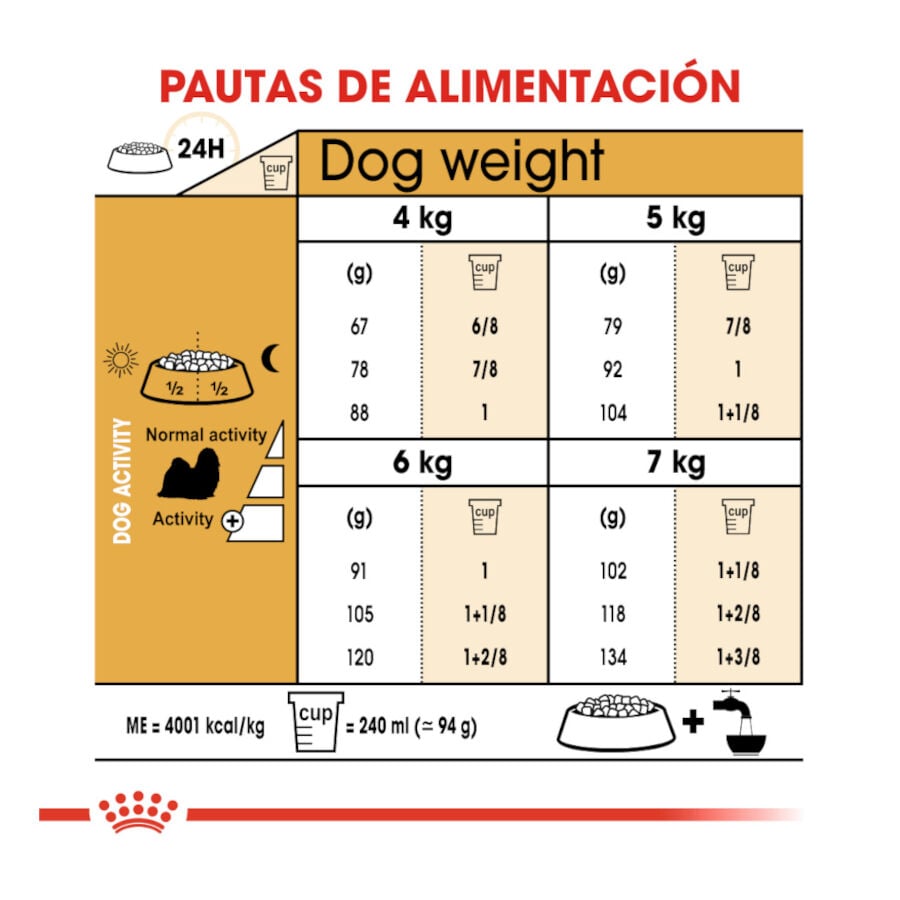 3 kg Royal Canin Adult Shih Tzu pienso para perros , , large indicador imagen numero 7