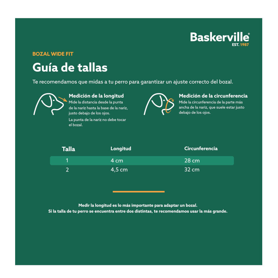Baskerville Wide Fit bozal de pl&aacute;stico para perros, , large indicador imagen numero 4