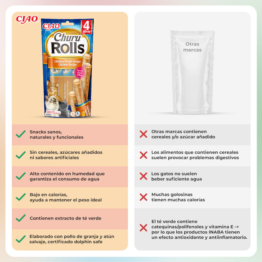 4 sobres x 10 g Churu Sticks Rolls de Pollo para gatos, , large indicador imagen numero 3