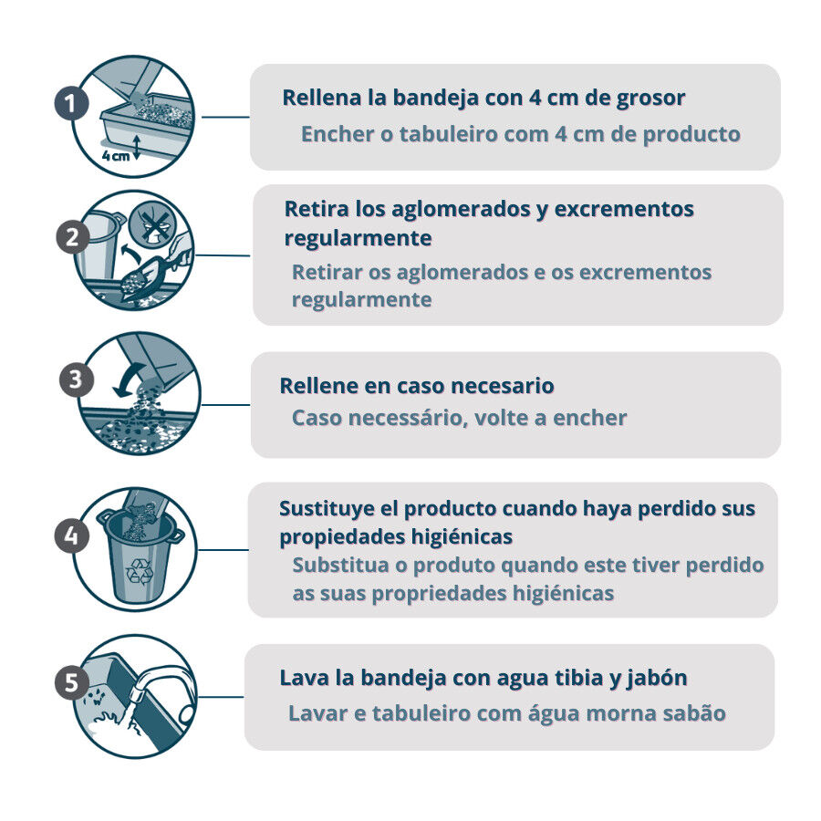 10 L Nova Clean Ultra Lecho Aglomerante Carb&oacute;n para gatos, , large indicador imagen numero 4