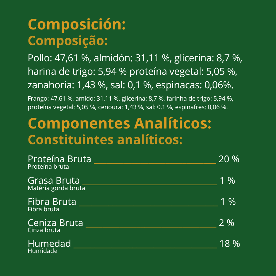 1.5 kg True Origins Wild Palitos de Pollo con Vegetales Snack para perros, , large indicador imagen numero 5