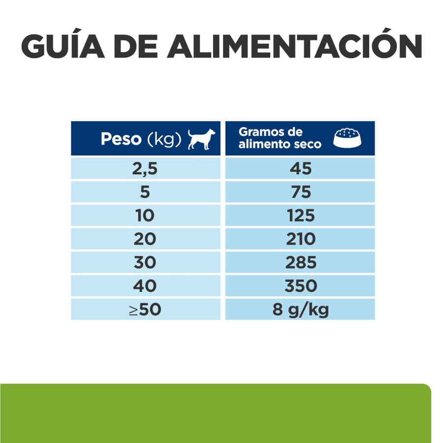12 kg Hill's Prescription Diet j/d Metabolic + Mobility pienso para perros, , large indicador imagen numero 12