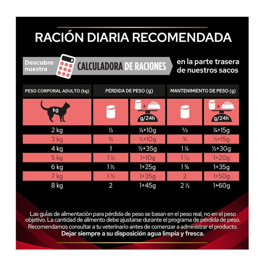 195 g Pro Plan Veterinary Diets Diabetes lata para gatos, , large indicador imagen numero 5