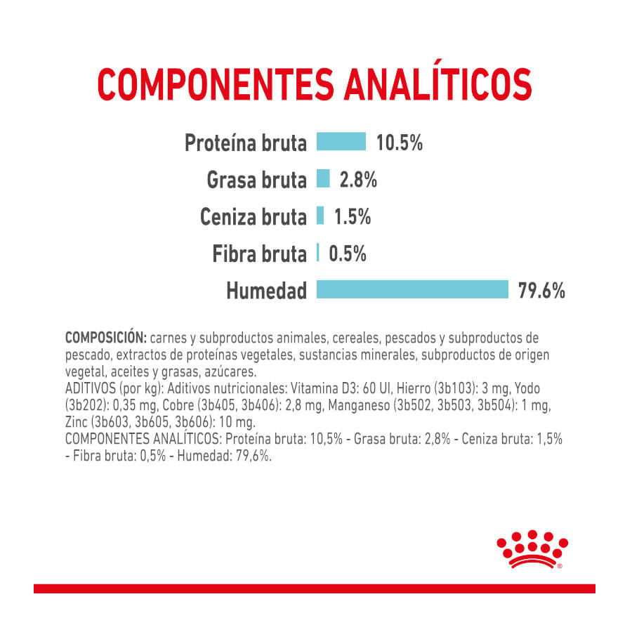 85 g Royal Canin Adult Sensory Feel salsa sobre para gatos, , large Imagen numero 4
