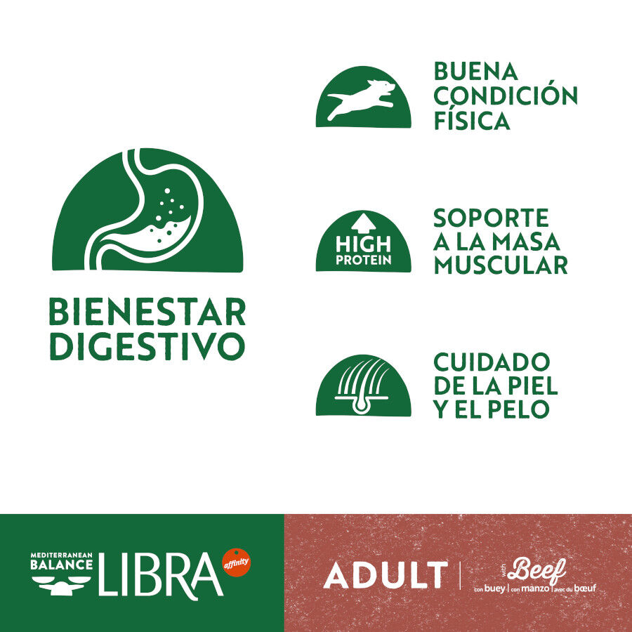 14 kg Libra Adult Buey pienso para perros, , large Imagen numero 3