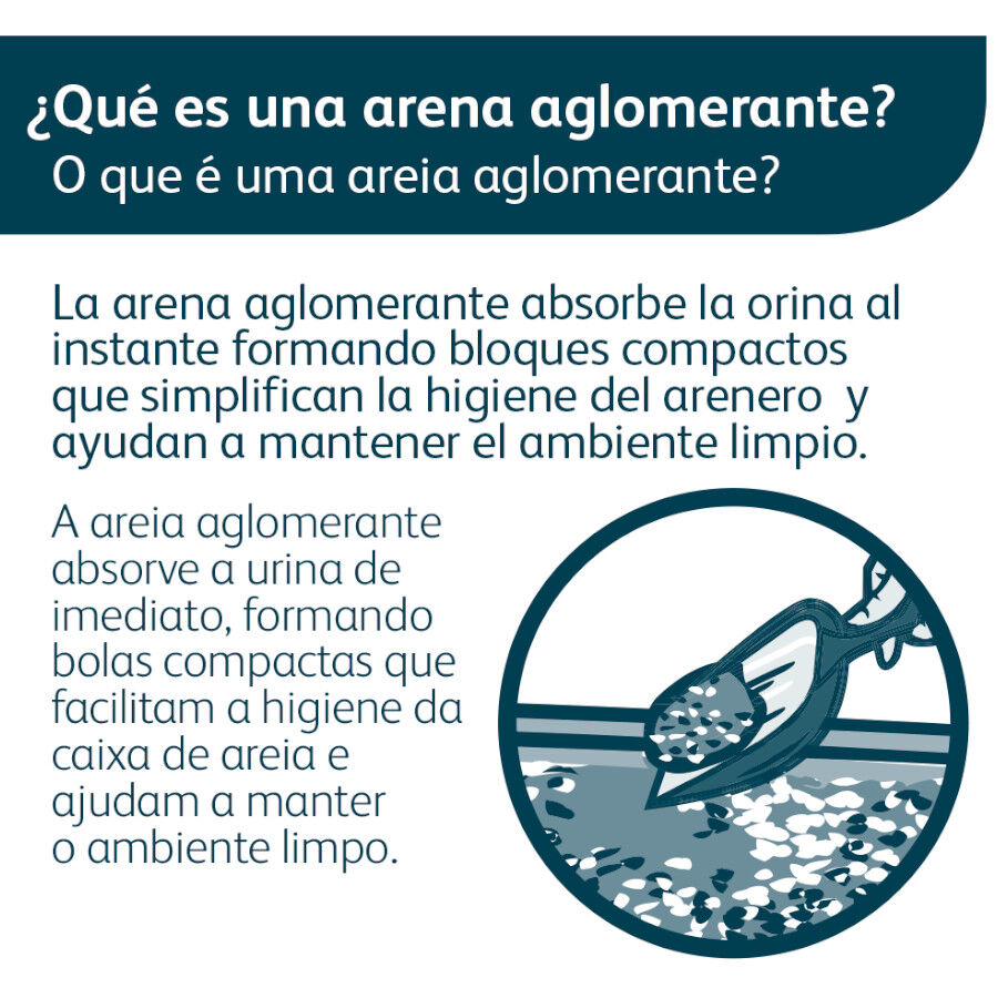 Nova Clean Ultra Arena Aglomerante de Talco para gatos, , large indicador imagen numero 5