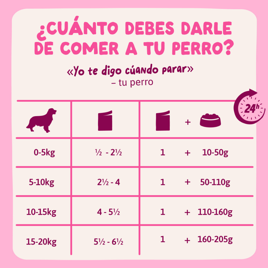 8 x 150 g Edgard & Cooper Adult Grain Free Sobres para perros - Multipack, , large indicador imagen numero 7