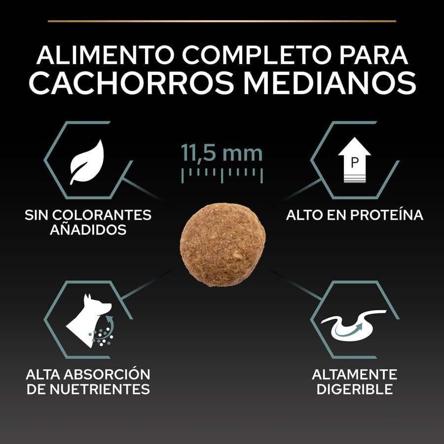 12 kg Pro Plan Puppy  Medium Digesti&oacute;n Cordero pienso para perros, , large indicador imagen numero 6