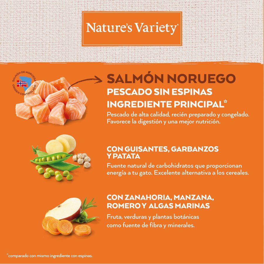 7 kg Nature's Variety No Grain Adult Salm&oacute;n Noruego pienso para gatos, , large indicador imagen numero 4