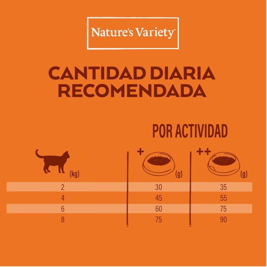7 kg Nature's Variety No Grain Adult Sterilised Salm&oacute;n Noruego pienso para gatos, , large Imagen numero 5