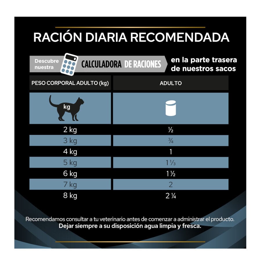 195 g Pro Plan Veterinary Diets Convalescence latas para perros y gatos, , large indicador imagen numero 6