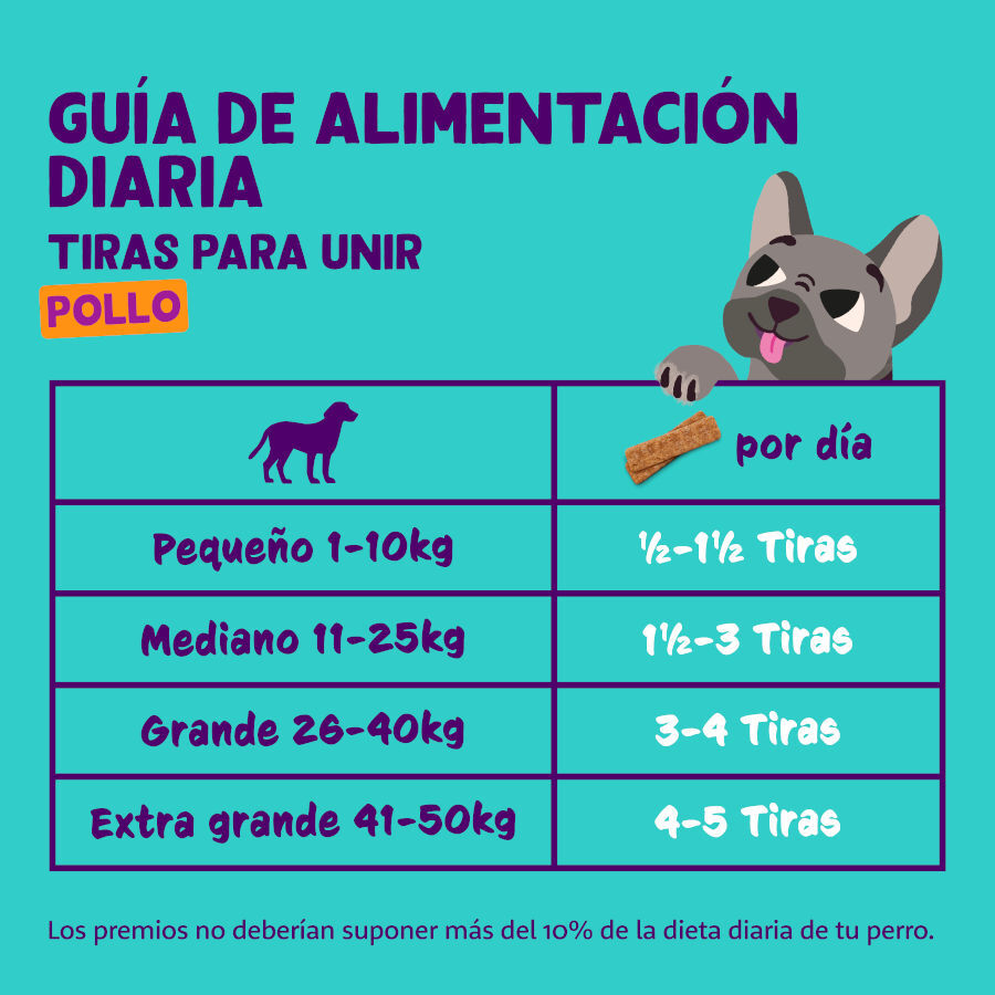 75 g Edgard & Cooper Tiras de Pollo snack para perros, , large indicador imagen numero 6