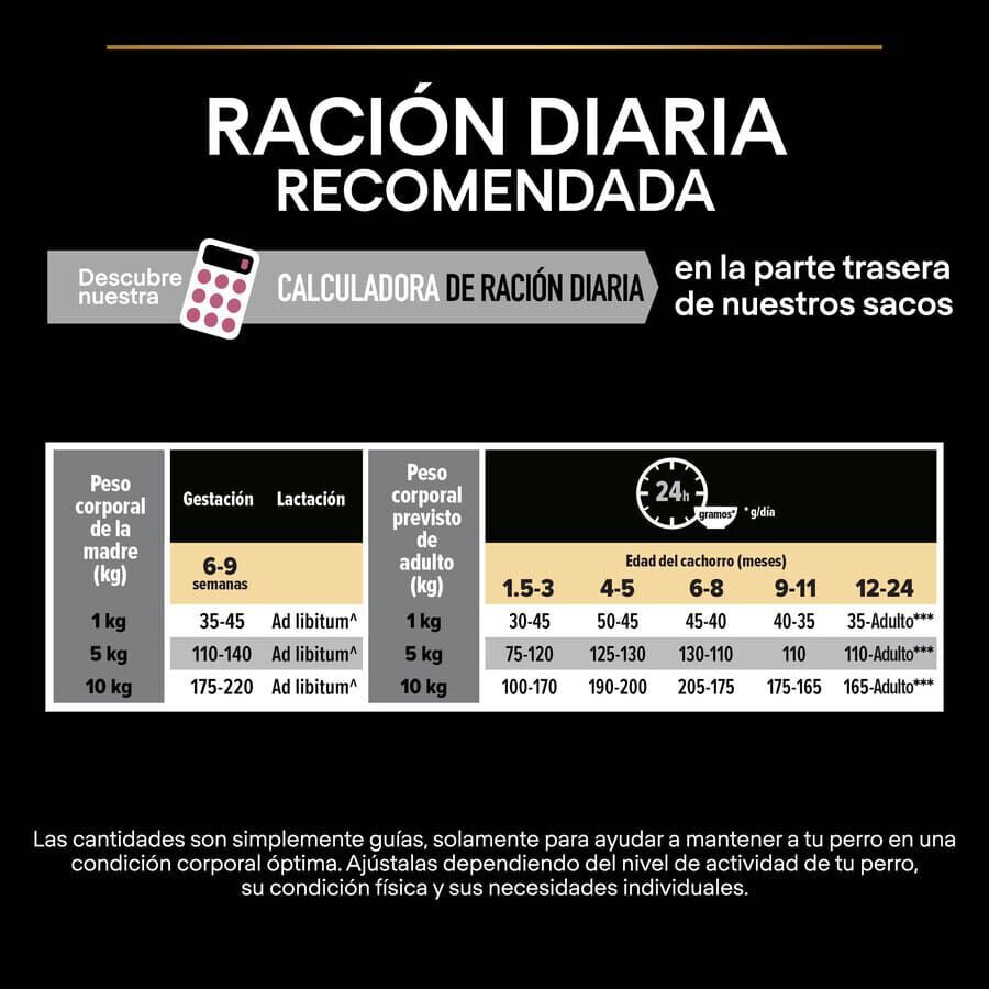 3 kg Pro Plan Puppy Small y Mini Salm&oacute;n pienso para Perros Piel, , large indicador imagen numero 5