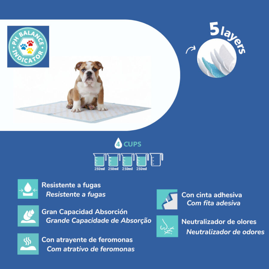 Nice Care Empapadores Monitoreo Salud para perros, , large indicador imagen numero 4