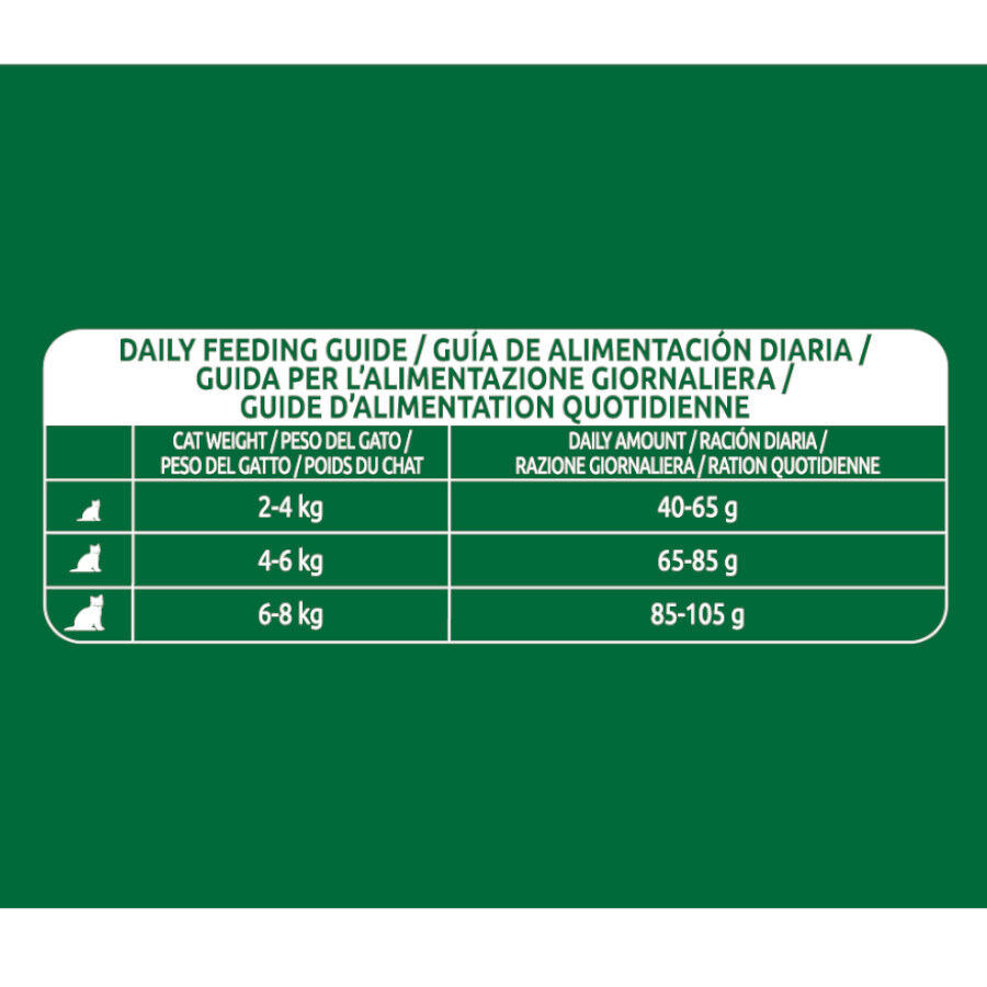 12 kg Libra Adult Pollo pienso para gatos, , large Imagen numero 4