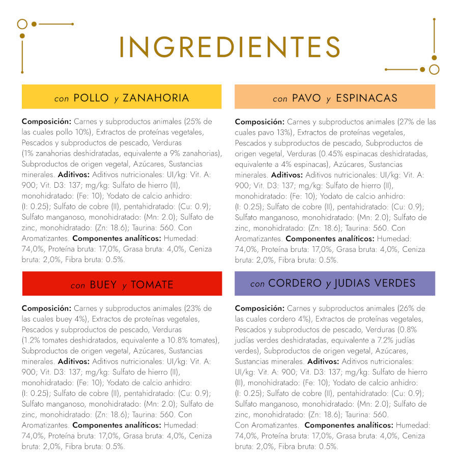 8 latas x 85 g Gourmet Gold Tartelette Pastel de Carne lata para gatos, , large indicador imagen numero 4