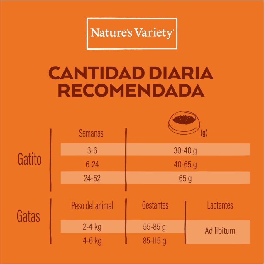 7 kg Nature's Variety No Grain Kitten Pollo pienso para gatos, , large indicador imagen numero 5