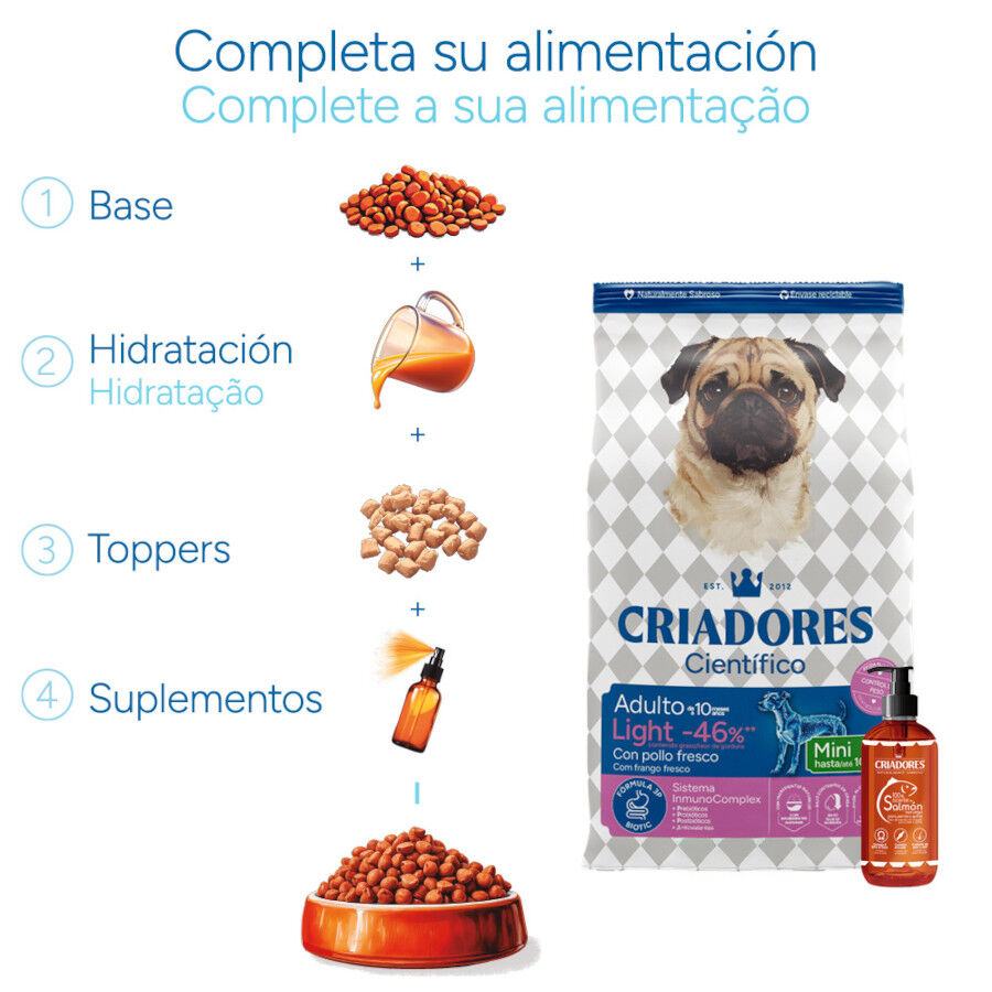 3 kg Criadores Cient&iacute;fico Light -46% contenido graso Adulto Mini Pienso Pollo para perros, , large indicador imagen numero 8