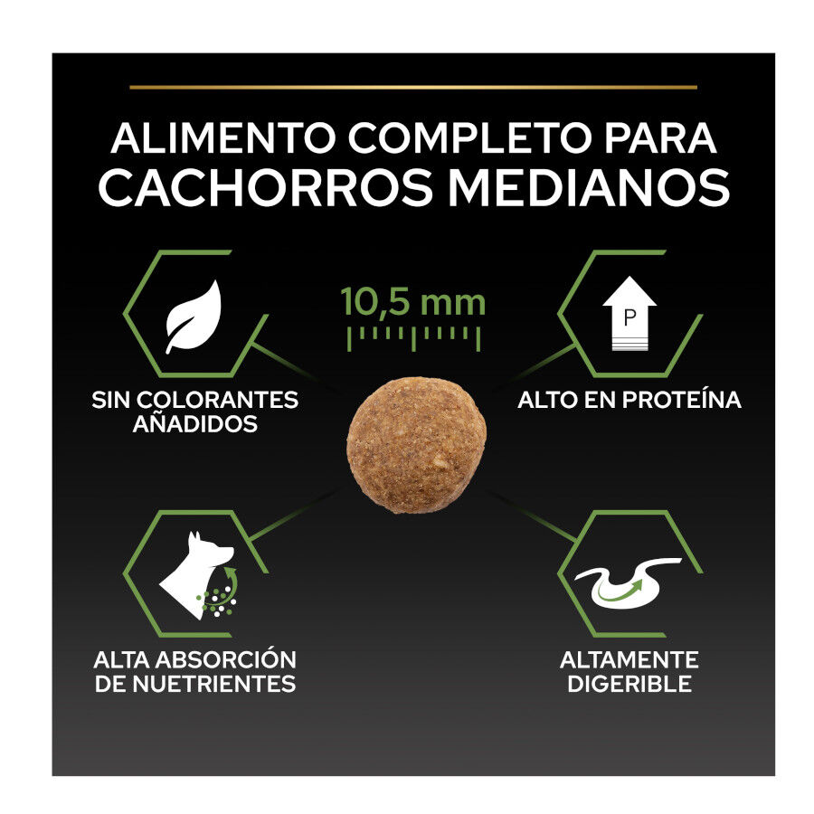 14 kg (12 + 2 kg &iexcl;gratis!) Pro Plan Puppy Medium Pollo pienso para perros, , large Imagen numero 6