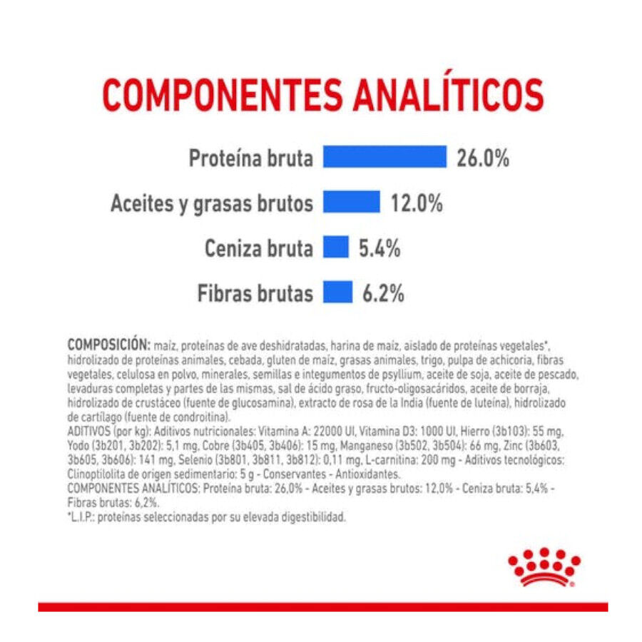 1.5 kg Royal Canin Light Weight Care X-Small pienso para perros, , large indicador imagen numero 4