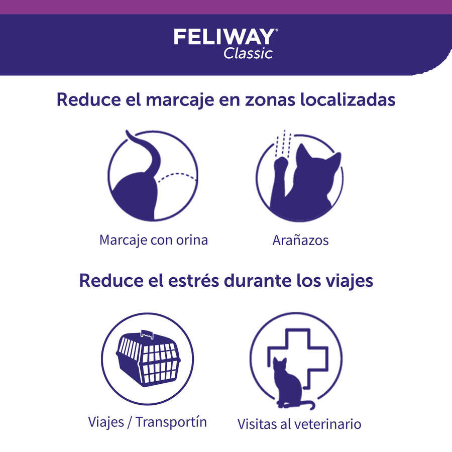 Feliway Spray tranquilizante para gatos, , large Imagen numero 4