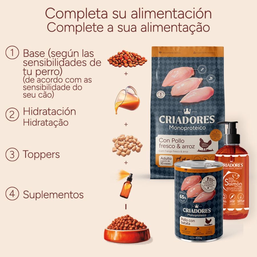 400 g Criadores Monoproteico Pollo y Batata Lata para perros, , large indicador imagen numero 6