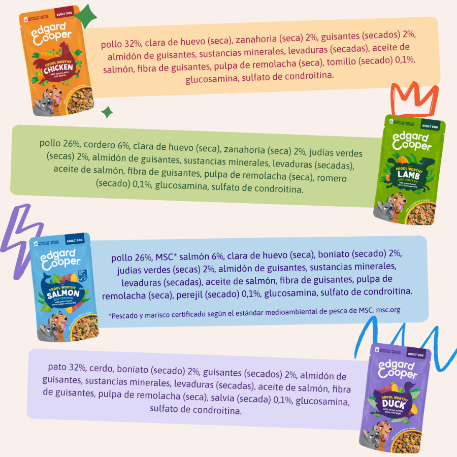 8 x 150 g Edgard & Cooper Adult Grain Free Sobres para perros - Multipack, , large indicador imagen numero 8
