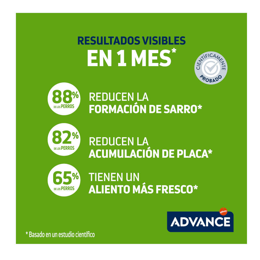 28 barritas Advance Dental Care Stick Medium y Maxi snack para perros, , large Imagen numero 3