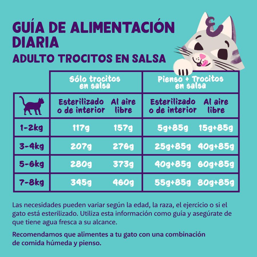 85 g Edgard & Cooper Adult Trocitos de Pavo y Pollo en Salsa lata para gatos, , large indicador imagen numero 5