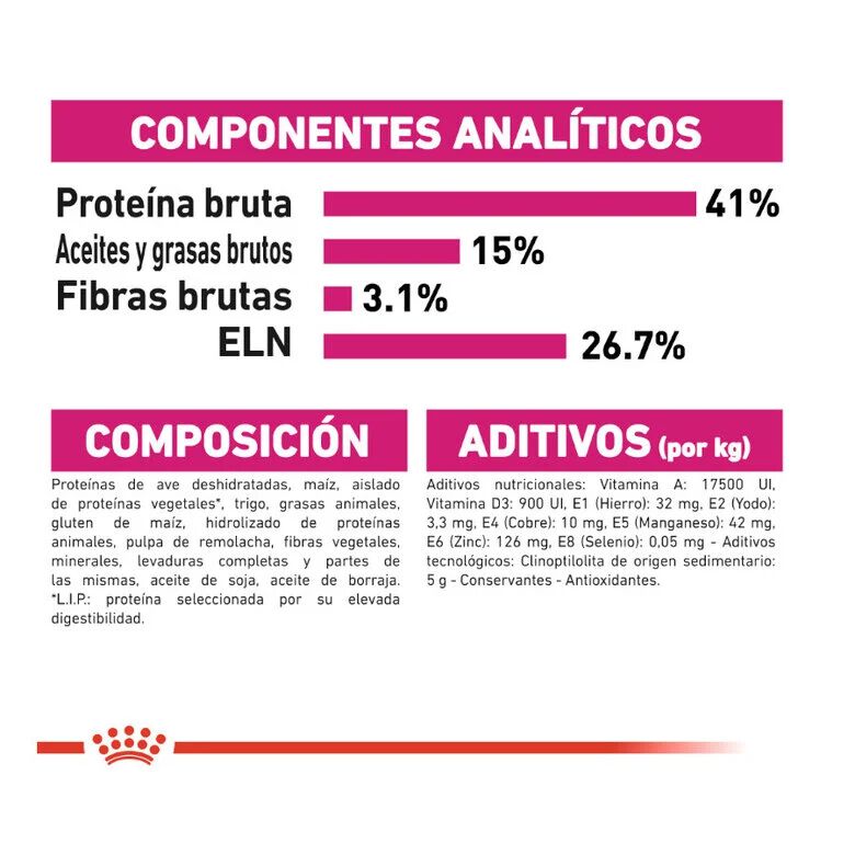 2 kg Royal Canin Adult Exigent Protein pienso para gatos, , large indicador imagen numero 5